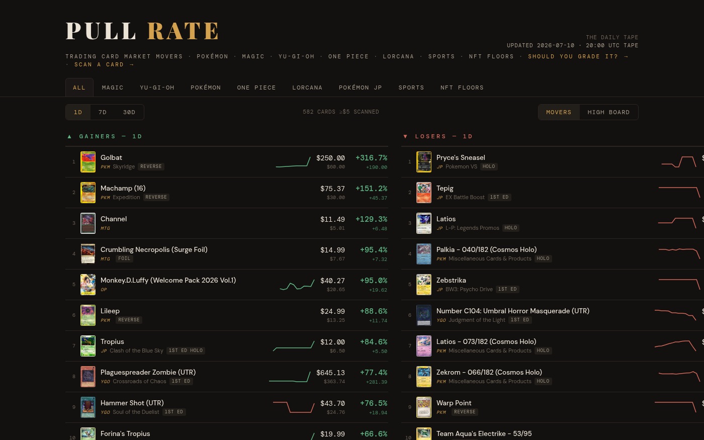 PULL RATE — live screenshot